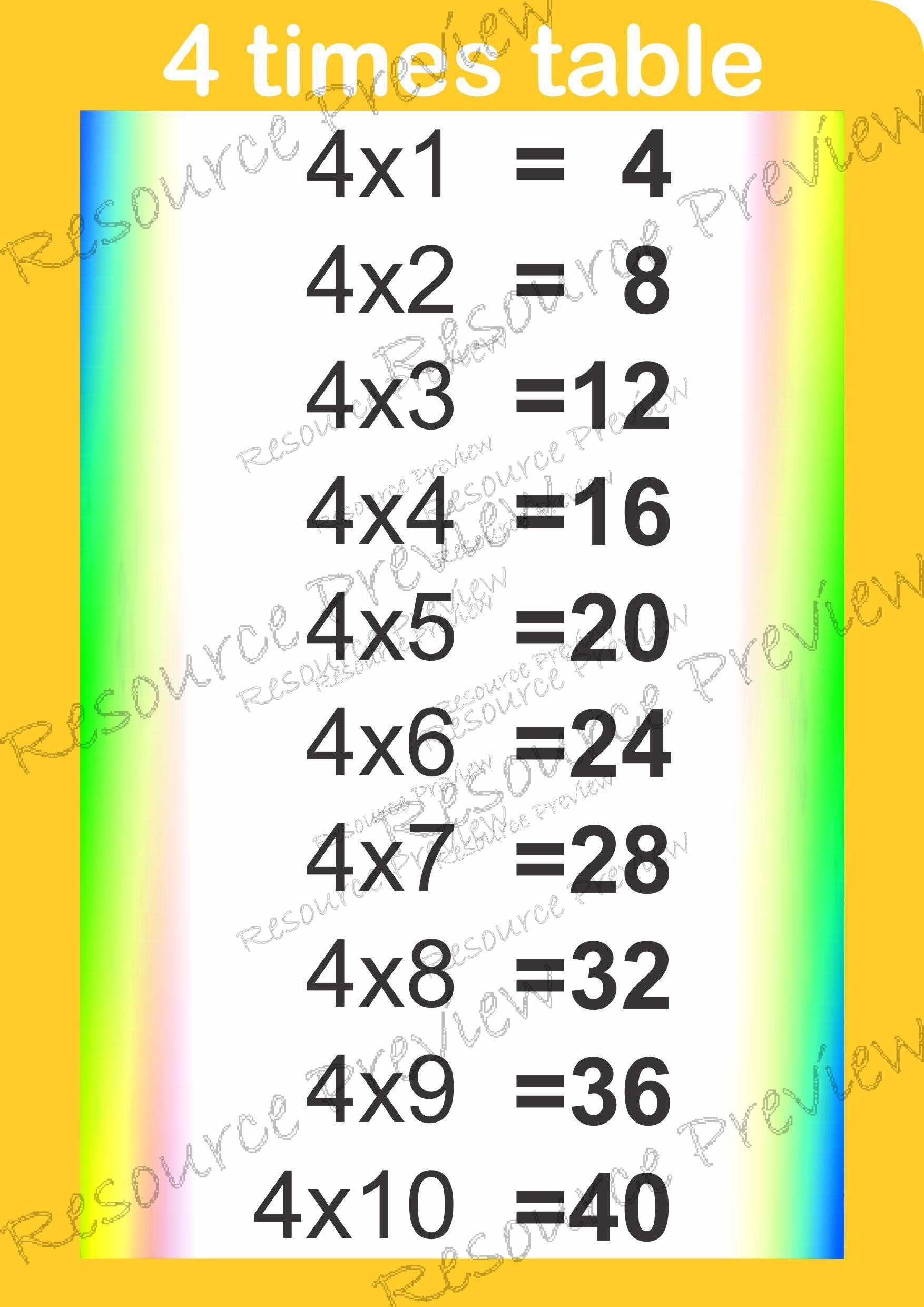 A3 Poster 4 Times Table