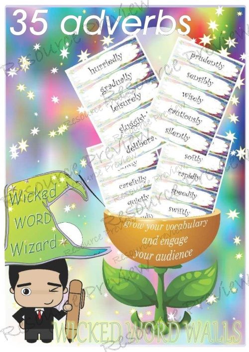 Adverbs 35 words