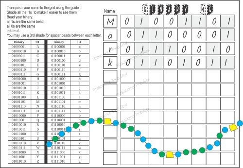 Binary bead