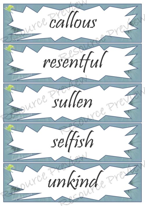 Character traits negative 35 words - Image 2