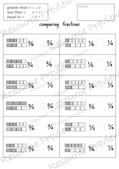 Identify then compare fractions