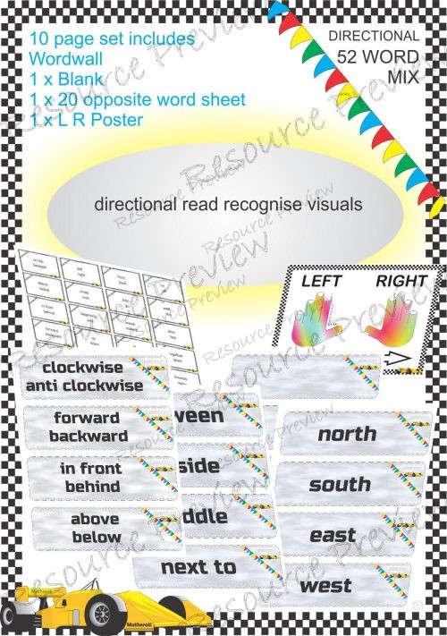 Directional Reinforcement Word Wall