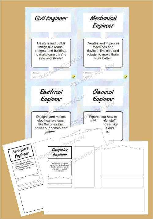 Exploring careers - engineers