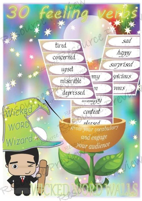Verbs feeling 30 words