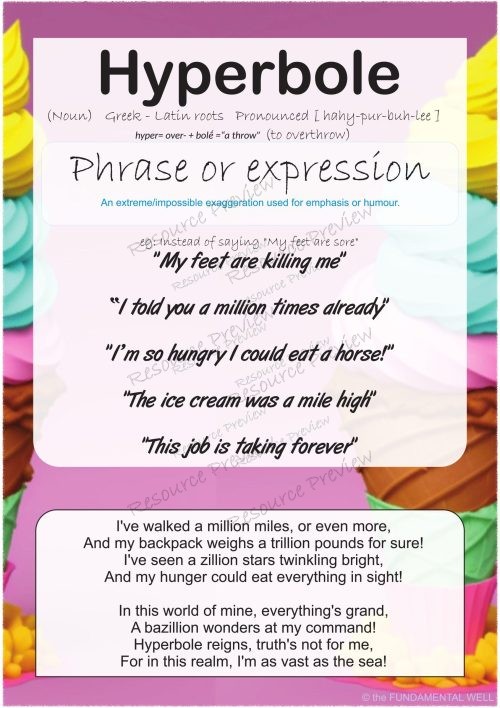 Figurative language - 9 Posters