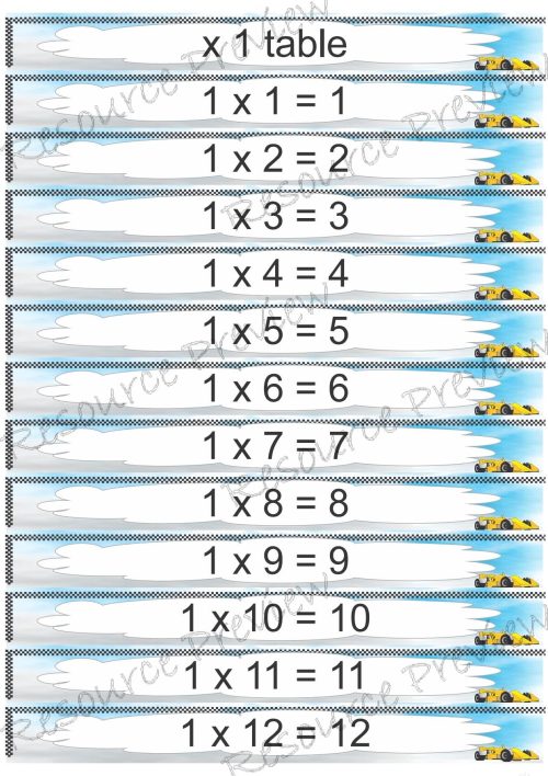 Multiplication 1 - 10 Posters - Image 2