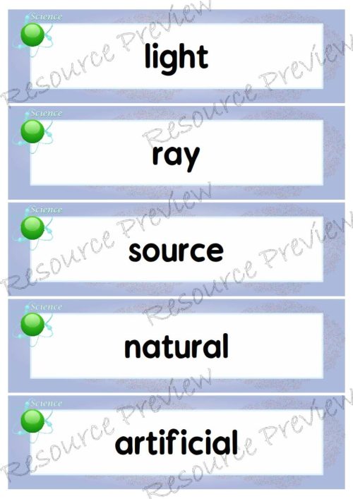 Adjectives - science 25 words - Image 2