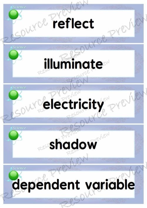 Adjectives - science 25 words