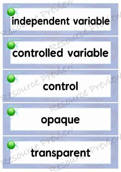 Adjectives - science 25 words - Image 4