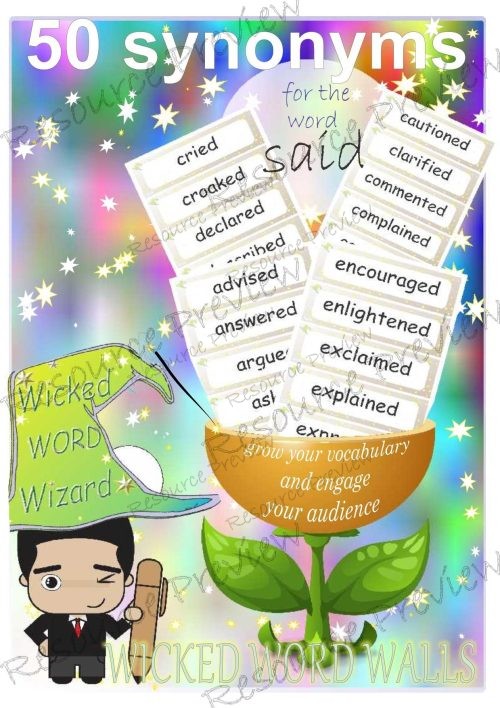 Synonyms for said 50 words
