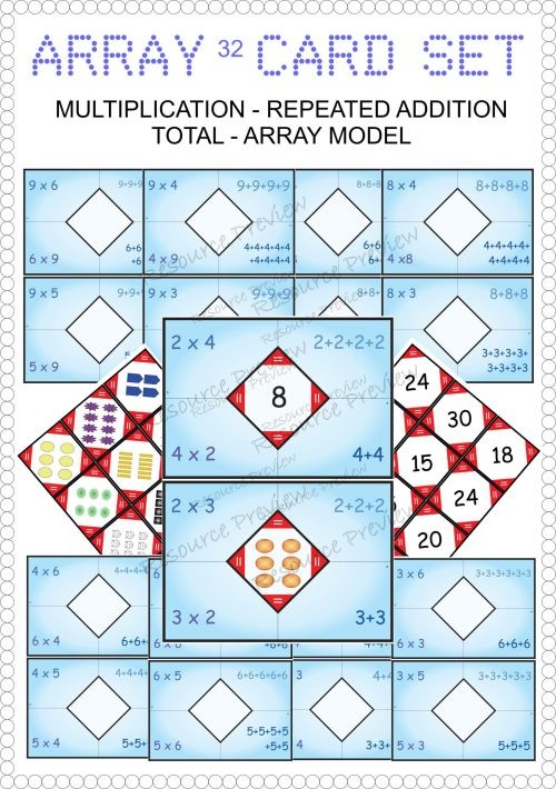 Multiplication Repeated addition Array Card Pack