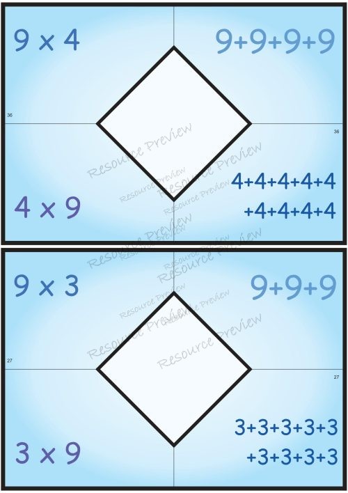 Multiplication Repeated addition Array Card Pack - Image 3