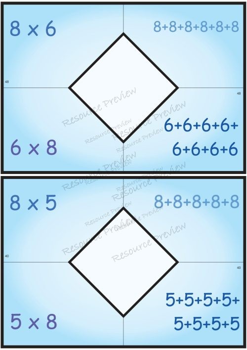 Multiplication Repeated addition Array Card Pack - Image 4