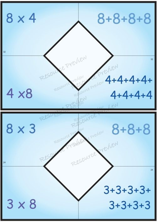 Multiplication Repeated addition Array Card Pack - Image 5
