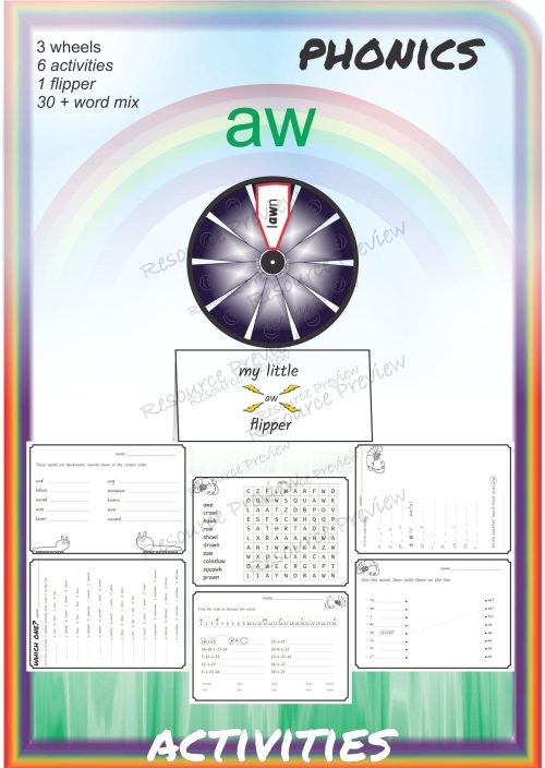 Phonic aw blend