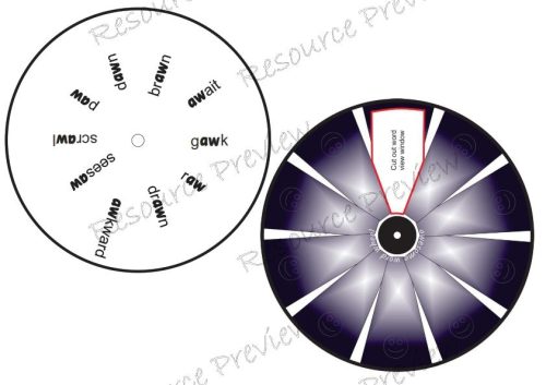 Phonic aw blend - Image 7