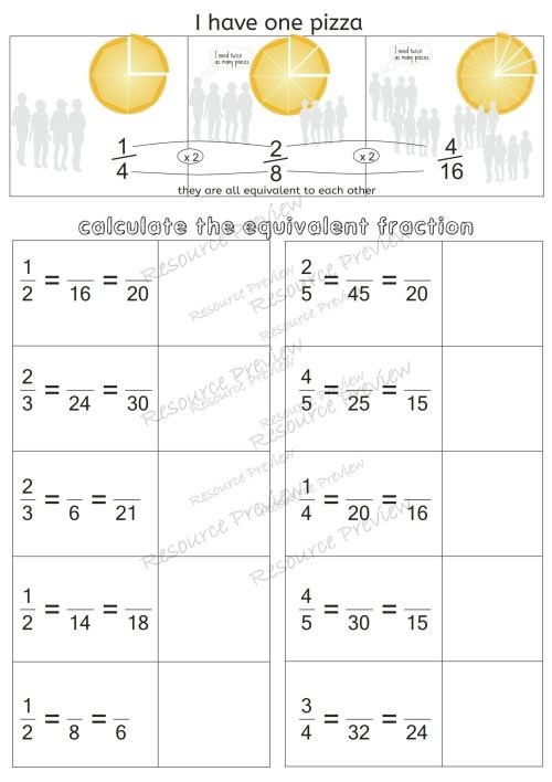 Calculate equivalent fractions