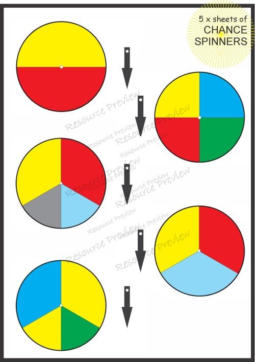 Chance Spinner x 5