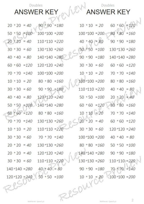 Number Facts Speed Tests: Doubles to 140 (addition) - Image 3