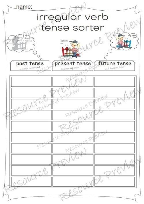 Irregular Verb simple tense sorter