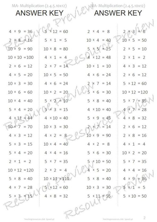 Number Facts Speed Tests Multiplication 2,4,5,10 x (missing addends) - Image 2
