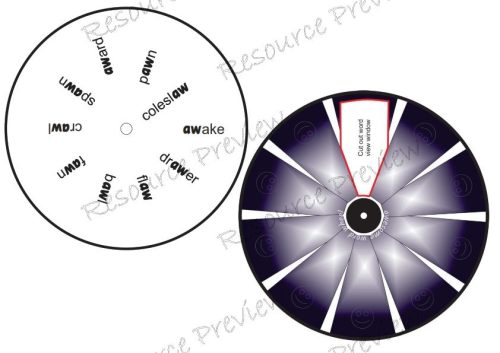 Phonic aw blend - Image 6