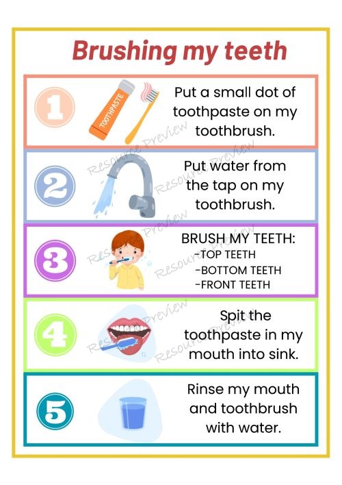 Exploring careers - junior - Dental - Image 4