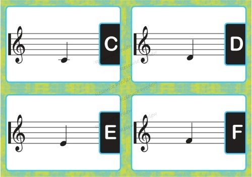 Music notes flashcards - Treble