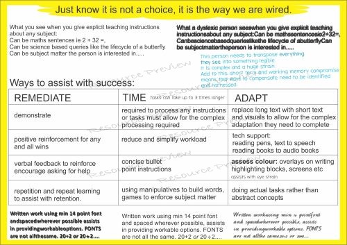 Dyslexia - simplified ways to help