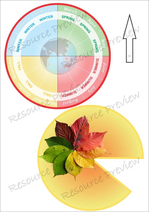 Season dial NH
