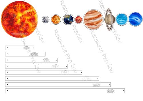 Solar system activity - Image 2