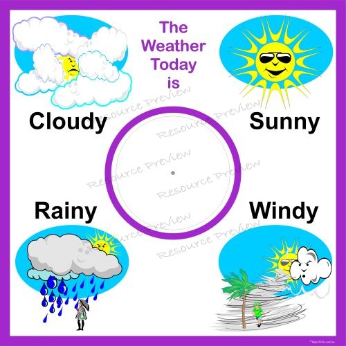 Weather dial