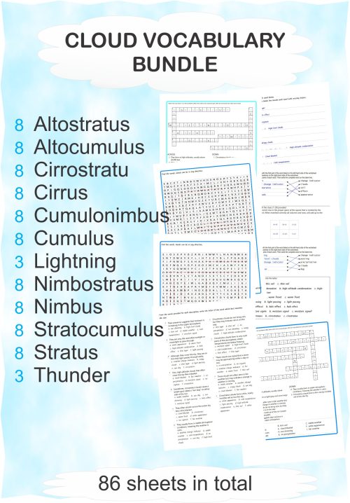 *BUNDLE Cloud vocabulary