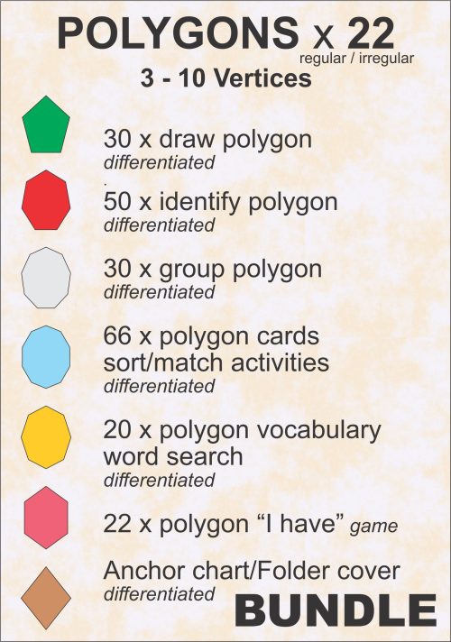 *BUNDLE Polygon