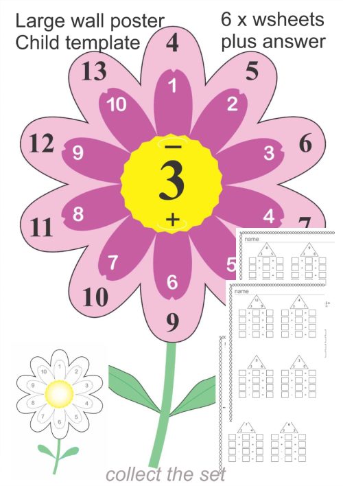 A3 Poster wsheets Fact family + - 3
