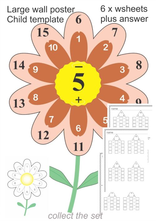 A3 Poster wsheets Fact family + - 5