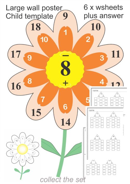 A3 Poster wsheets Fact family + - 8