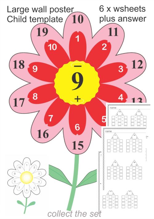 A3 Poster wsheets Fact family + - 9